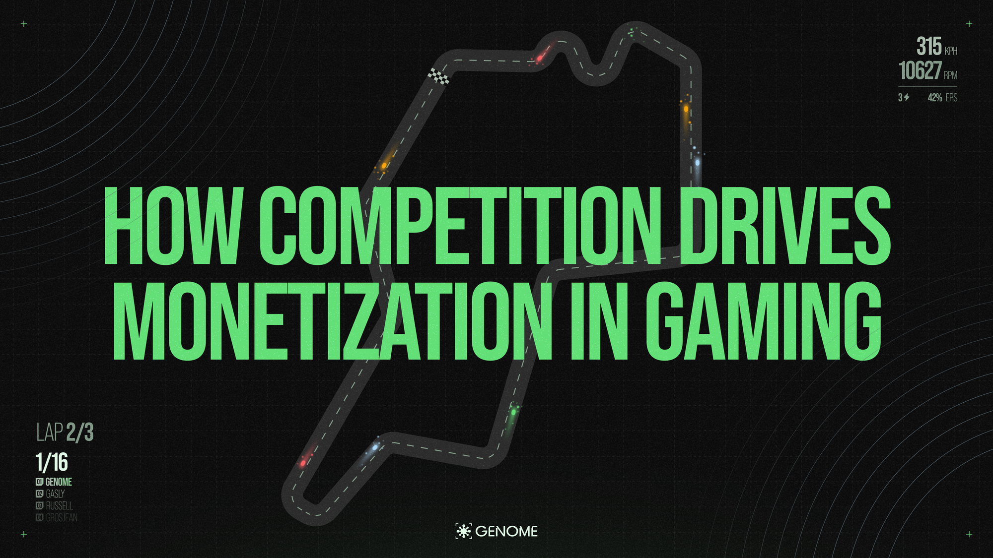How Competition Drives Monetization in Gaming