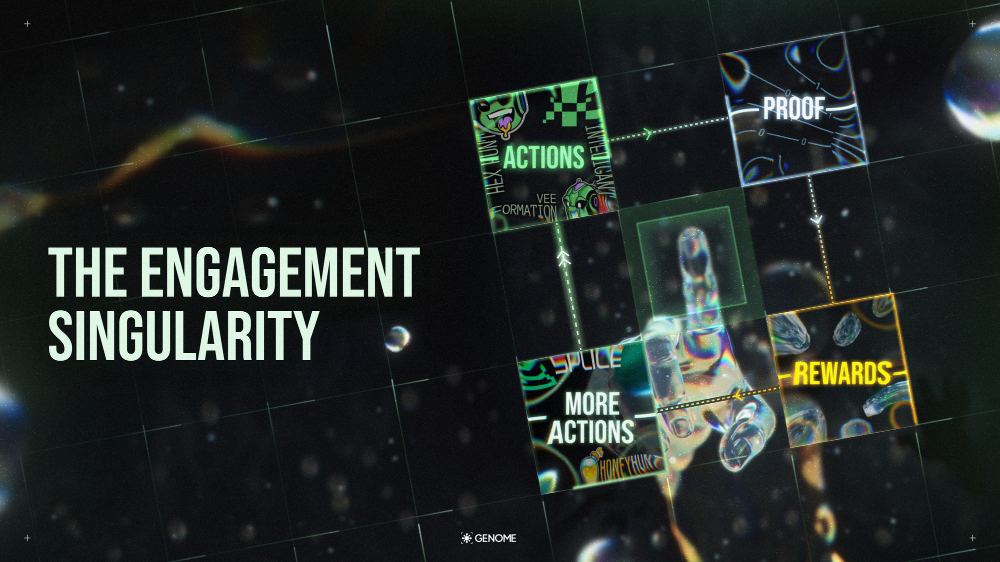 The Engagement Singularity